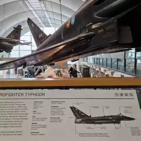 36 RAF Museum London